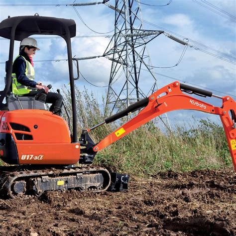 mini digger rental dublin|mini diggers dublin.